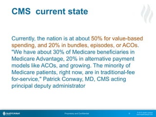 © 2015 Health Catalyst
www.healthcatalyst.com
Proprietary and Confidential
CMS current state
Currently, the nation is at about 50% for value-based
spending, and 20% in bundles, episodes, or ACOs.
"We have about 30% of Medicare beneficiaries in
Medicare Advantage, 20% in alternative payment
models like ACOs, and growing. The minority of
Medicare patients, right now, are in traditional-fee
for-service," Patrick Conway, MD, CMS acting
principal deputy administrator
6
 