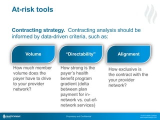 © 2015 Health Catalyst
www.healthcatalyst.com
Proprietary and Confidential
Contracting strategy. Contracting analysis should be
informed by data-driven criteria, such as:
At-risk tools
Volume “Directability” Alignment
How much member
volume does the
payer have to drive
to your provider
network?
How strong is the
payer’s health
benefit program
gradient (delta
between plan
payment for in-
network vs. out-of-
network services)
How exclusive is
the contract with the
your provider
network?
 