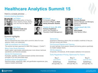 © 2015 Health Catalyst
www.healthcatalyst.com
Proprietary and Confidential
Healthcare Analytics Summit 15
Here’s a sneak preview …
Industry-leading Speakers
Jim Collins
Best-selling author of Good to
Great, Great by Choice, Built to
Last, and How the Mighty Fall
Ed Catmull
Co-founder of Pixar
President of Pixar and Walt
Disney Animation Studios
Daryl Morey
Houston Rockets
General Manager and Managing
Director of Basketball
Operations
Amir Rubin
Stanford Health Care
President and CEO
Timothy G. Ferris, MD, MPH
Partners HealthCare
Senior Vice President of
Population Health Management
Timothy Sielaff, MD, PhD,
FACS
Allina Health
Chief Medical Officer
Summit highlights
3-day Agenda
We’ve increased the time of this year’s summit to allow for more
sessions, topics, and networking.
CME Accreditation for Clinicians
This activity has been approved for AMA PRA Category 1 Credits™.
More Case Study Sessions
Health system case studies addressing even more clinical, technical,
operational, and financial examples.
Hands-On Experiences
Examples, vignettes, and audience-based activities demonstrate
principles in fun and memorable ways.
Analytics-Driven Engagement
Real-time polling, networking, Q&A, and gamification experiences; plus,
i-beacon location technology.
Networking
Experience networking options that use analytics creatively to help you
find and connect with others.
Pre-Summit Classes and Training
An early half-day of pre-session classes and training options specifically
for Health Catalyst clients.
3X the sessions
8 keynotes, 25 breakouts, 25-40 analytics walkabout mini-sessions
f
Early Registration Pricing, Optimized For Teams
Buy 1
(save $300)
$395/Pass
(through May 31)
Buy 3
(save $1,098)
$329/Pass
(through May 31)
Buy 5
(save $2,000)
$295/Pass
(through May 31)
 