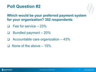© 2015 Health Catalyst
www.healthcatalyst.com
Proprietary and Confidential
Poll Question #2
Which would be your preferred payment system
for your organization? 352 respondents
 Fee for service – 23%
 Bundled payment – 20%
 Accountable care organization – 43%
 None of the above – 15%
9
 