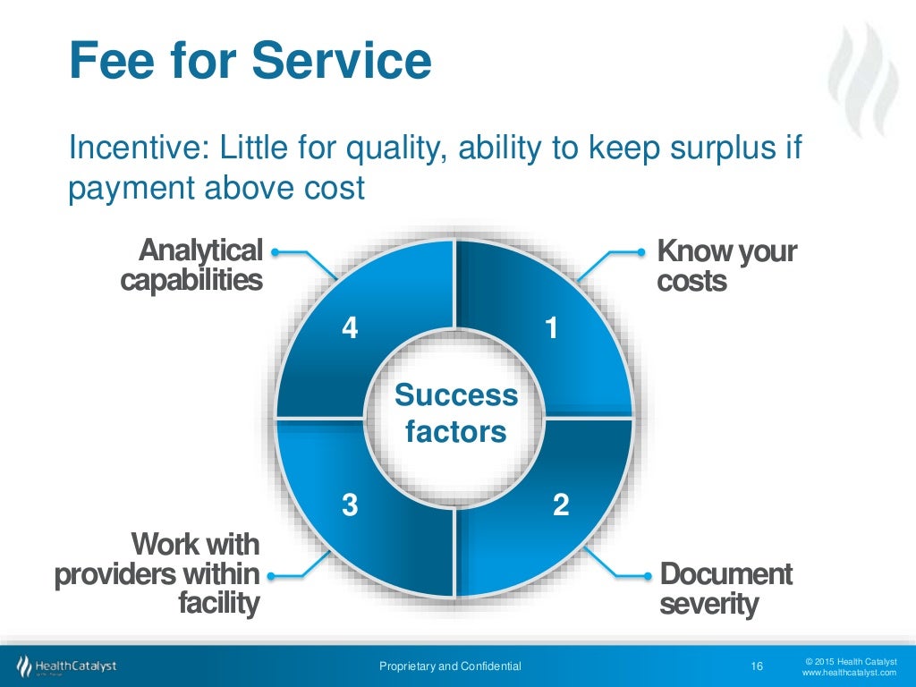 Value Based Reimbursement The New Reality