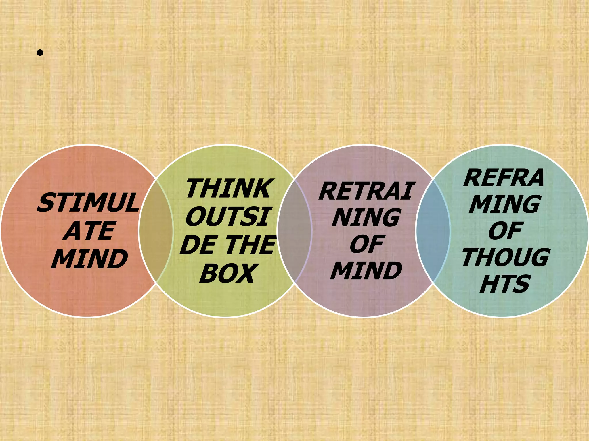 •
STIMUL
ATE
MIND
THINK
OUTSI
DE THE
BOX
RETRAI
NING
OF
MIND
REFRA
MING
OF
THOUG
HTS
 