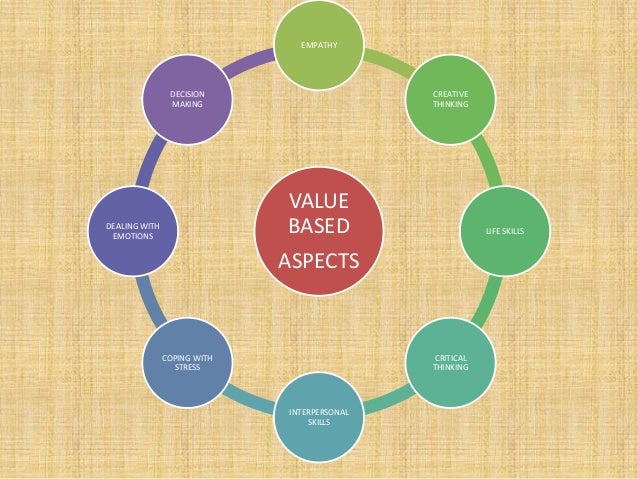 value of education essay in english value of education essay in english