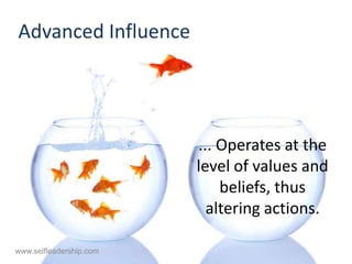 Advanced Influence




                         ... Operates at the
                         level of values and
                             beliefs, thus
                           altering actions.

www.selfleadership.com                    17
 