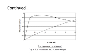 Value based software | PPTX