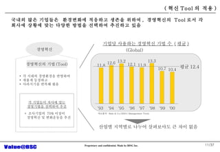/37 ?????  Tool ???? ????? ?? (Tool) ? ??? ????? ????  ??? ????  ????? ??? ??  ? ???? ??? ?? ????? ???? ?? *  ?????  70% ???   ???? ? ????? ?? ??? ???? ???? ?? ?  ( ?? ) 11.8 12.6 13.2 12.1 11.9 13.3 10.7 10.4 '93 '94 '95 '96 '97 '98 '99 '00 ???? : Bain & Co.(2001) Managemnet Tools (Global) ?? 12.4 ??? ?? ????  ????? ???? ??? ??? ,  ?????  Tool ?? ? ??? ??? ?? ??? ??? ???? ???? ??  ??? ???? ??? ????? ? ?? ??  ( ?? Tool ? ?? ) 