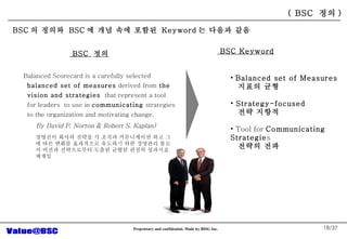 /37 Balanced Scorecard is a carefully selected  balanced set of measures  derived from  the vision and strategies   that represent a tool for leaders  to use in  communicating  strategies to the organization and motivating change. By David P. Norton & Robert S. Kaplan) ???? ??? ??? ? ??? ?????? ?? ?? ?? ??? ????? ???? ?? ???? ??? ??? ?????? ??? ??? ??? ???? ??? Balanced set of Measures    ??? ?? Strategy-focused   ?? ???  Tool for  Communicating Strategie s   ??? ?? BSC Keyword BSC  ?? ( BSC  ?? ) BSC ? ???  BSC ? ?? ?? ???  Keyword ? ??? ?? 