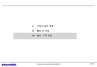 /37 ??? ?? ?? BSC ? ?? BSC  ?? ?? 