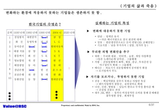 /37 ???? ?  ? ???? ?? ?? ???? ???? ???? ???? ???? ???? ???? ???? ?  ? ?  ? ?  ? ?  ? ?  ? L  G ?  ? ?  ? ?  ? ?  ? L  G ?  ? S  K ?  ? ?  ? ?  ? ?  ? ?  ? ?  ? L  G ????? S  K K  T ?  ? ?  ? ? ? ? ?  ? ????? 1 2 3 4 5 6 7 8 9 10 ? 1930 ?? 1960 ?? 1990 ?? 2004 ? ?? 2020 ?? ????? ??? ? ??  :  ??? ??   -> ?? ?????? ?? ??? ?? ??  :  ???????? ?? ?? (3D, ???? ) ????  :  ?? ????  ( ?? , ??? ? ) ?  ??? ???? ?? ?? ??  :  ??? ?? ,  ??? ,  ?? , ?? ????   ->?? ???? ??? .  ????  ??  :  ?????? ?? , ?? , ?? , ???? ?   ????? ?? -> ???? ???  :  ???? ?????? ???? ??   -> ????? ?? ?   ??? ?? ???? ??   ??  :  ????? ??? ??? ??? ??   -> ?????? ??? ,  ????? ?? ?? , ?? , ???  :  ??? ??? ??? ??? ?   -> ??? ??? ?? ?? ,SK, ??  :  ??? ????? ??? ?? ????   ???? ?? ,  ???? ?   ??? ???? ,  ???? ?? ??   ???? ??? ???? ??? ???? ???? ? ? . ??? ?? ?? ???? ??? ?? ( ??? ?? ?? )       