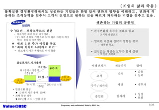 /37  93 ? ,  ?????? ?? ???? ??    ? 10 ?? ?? ??  10 ? ?? ?? ?? ? 10 ?? ??  1 ?? ?? -  ???? ?? ?? ???? . : 21 ?? ??? ???? ?? ?? ??? ??   ??  ??? ???? .. ??  1 ? ?? ??? ?? ' ?? ??? ???? ?? '   -  ??? ??? ???? ?? ?? ????? ???? ???? ??? ???  ????? ??? ??? ?? ??? ??? ??? ??? ?? ???? ??? ??? ?? ?? ;  ??? ????  ;  ??? ???  ?? ?? / ??? ??? ?????  ????  ??  ?? ?? ??? ?? ??  ???  ?? ??  ( ??? ?? ?? ) ???? ???????? ???? ???? ?? ?? ??? ??? ???? ,  ??? ???? ????? ??? ??? ???? ??? ?? ??? ???? ??? ??? ?? . ;  ??? ??   94 ?? 2004 ?  4 ? 405 ? 12 ? (8.2%) n ) ?????? 151 ? 127 ? (31.2%) 2.7 ? 10 ? 10 ? 