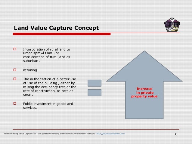Rezoning Property Value Rezoning Property Value
