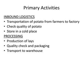 Primary Activities
INBOUND LOGISTICS
• Transportation of potato from farmers to factory
• Check quality of potato
• Store in a cold place
PROCESSING
• Production of lays
• Quality check and packaging
• Transport to warehouse
 