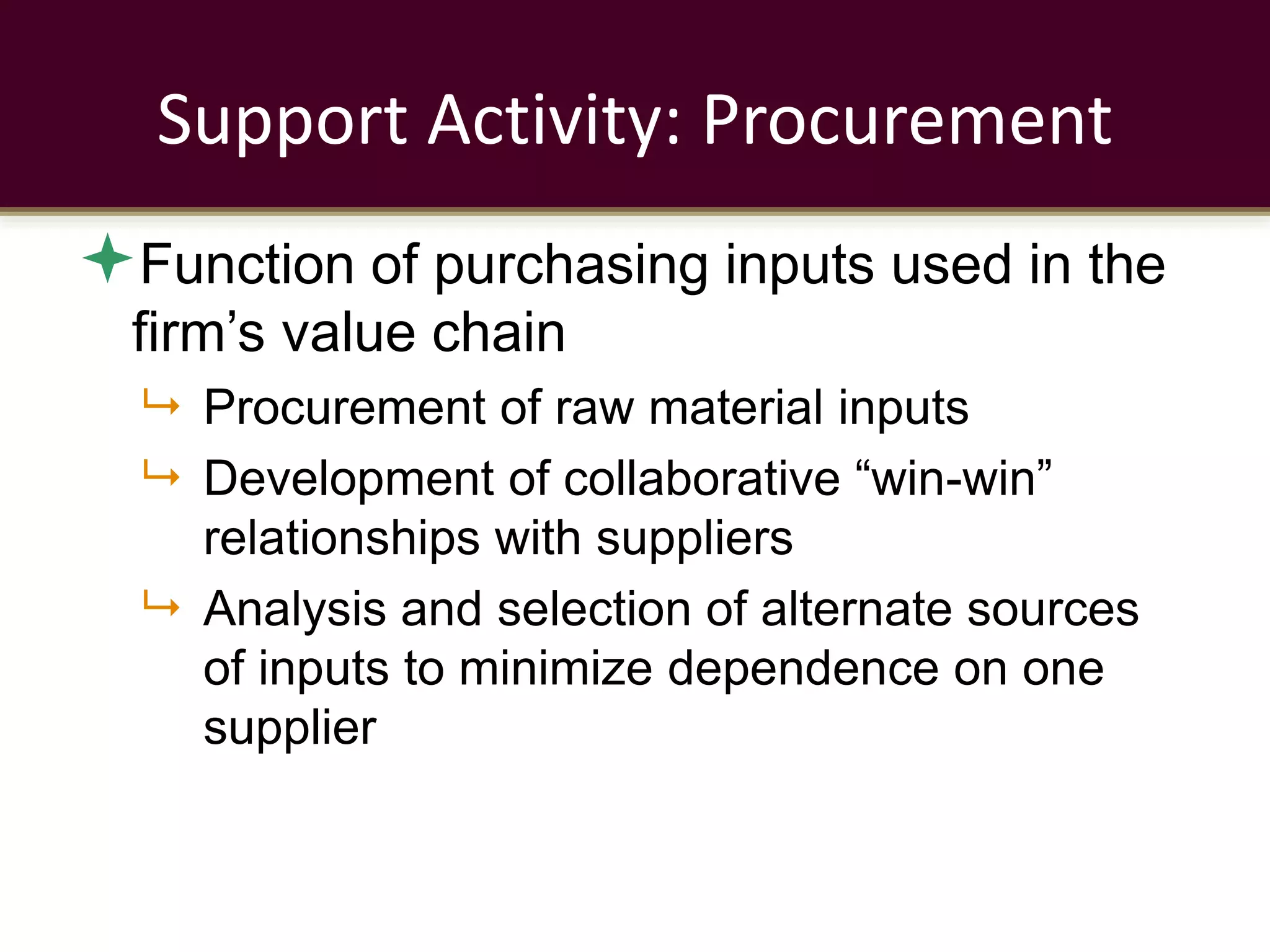 Support Activity: Procurement
Function of purchasing inputs used in the
firm’s value chain
 Procurement of raw material inputs
 Development of collaborative “win-win”
relationships with suppliers
 Analysis and selection of alternate sources
of inputs to minimize dependence on one
supplier
 