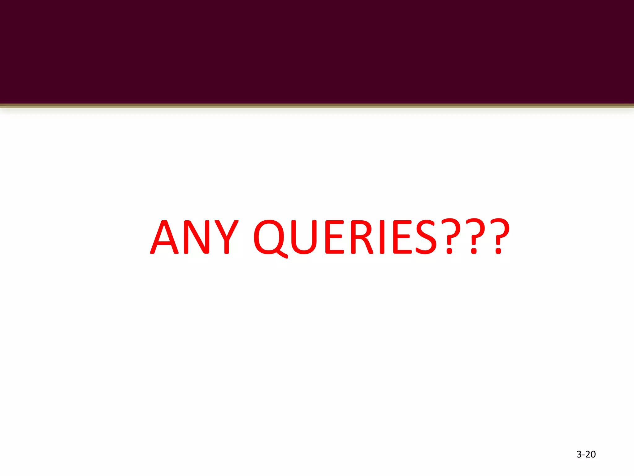 ANY QUERIES???
3-20
 