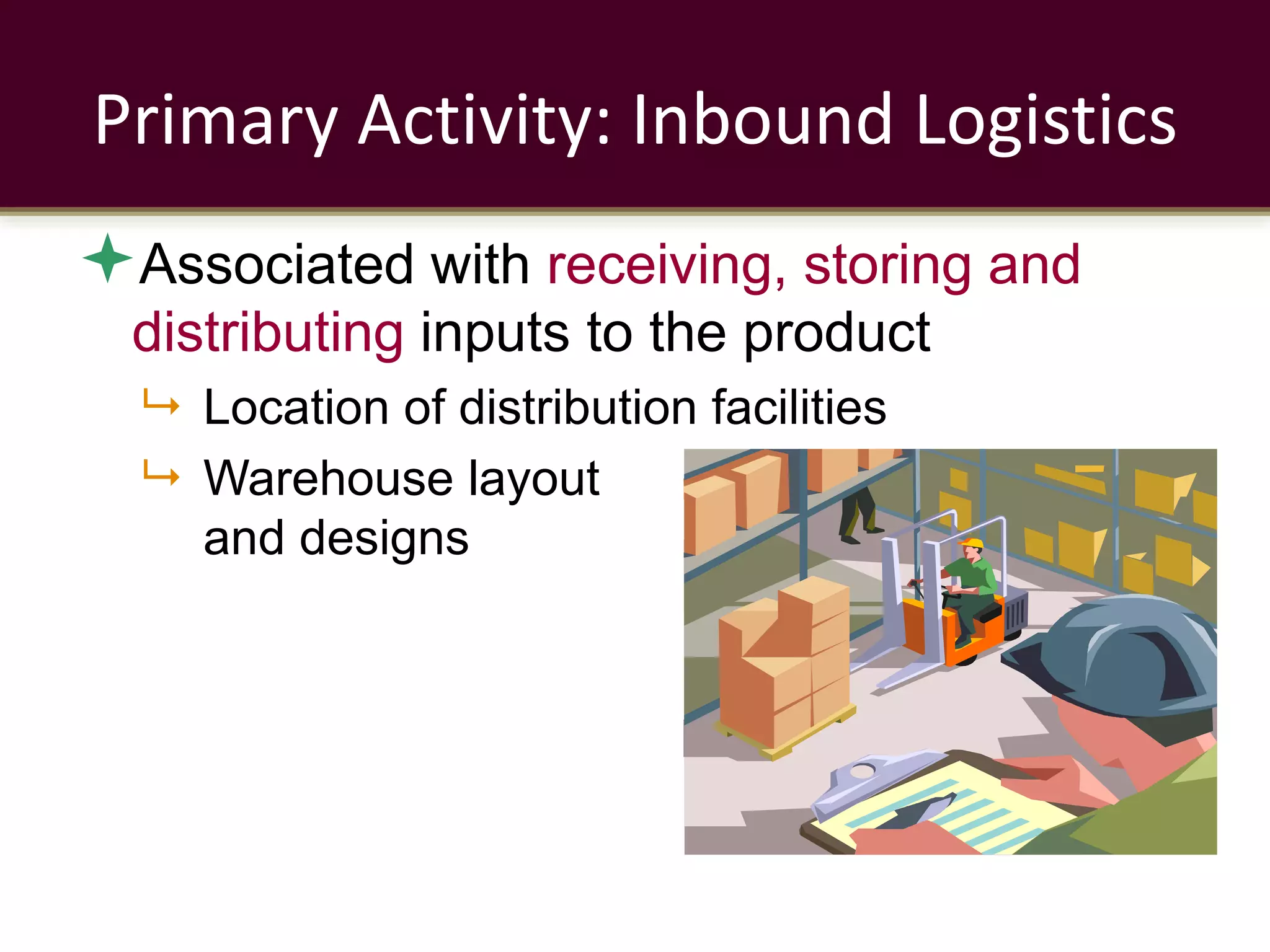 Primary Activity: Inbound Logistics
Associated with receiving, storing and
distributing inputs to the product
 Location of distribution facilities
 Warehouse layout
and designs
 