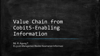 Value Chain from
Cobit5-Enabling
Information
Rd. R. AgungT.
EL5216-Manajemen Resiko Keamanan Informasi
 