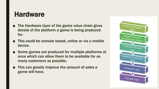 Hardware Value Chain Game value chain | PPTX