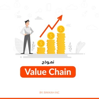 $
$
$
$
$
$
BY: BAKKAH INC
Value Chain
‫نمــوذج‬
 