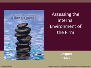 Assessing the
Internal
Environment of
the Firm
Chapter
Three
McGraw-Hill/Irwin Copyright © 2012 by The McGraw-Hill Companies, Inc. All rights reserved.
 