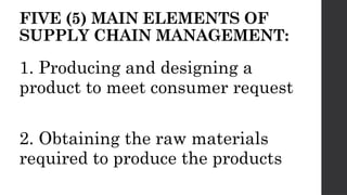 FIVE (5) MAIN ELEMENTS OF
SUPPLY CHAIN MANAGEMENT:
1. Producing and designing a
product to meet consumer request
2. Obtaining the raw materials
required to produce the products
 