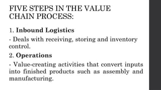 FIVE STEPS IN THE VALUE
CHAIN PROCESS:
1. Inbound Logistics
- Deals with receiving, storing and inventory
control.
2. Operations
- Value-creating activities that convert inputs
into finished products such as assembly and
manufacturing.
 
