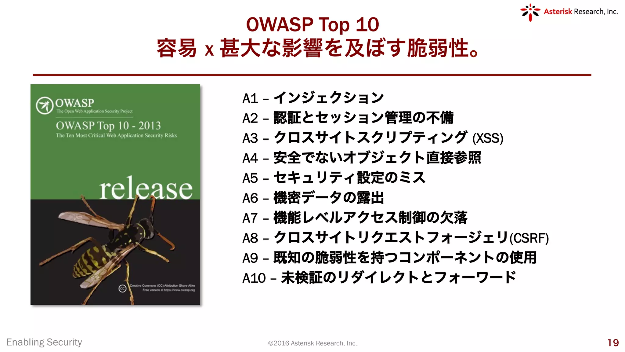 OWASP Top 10
容易 x 甚大な影響を及ぼす脆弱性。
Enabling Security ©2016 Asterisk Research, Inc. 19
A1 – インジェクション
A2 – 認証とセッション管理の不備
A3 – クロスサイトスクリプティング (XSS)
A4 – 安全でないオブジェクト直接参照
A5 – セキュリティ設定のミス
A6 – 機密データの露出
A7 – 機能レベルアクセス制御の欠落
A8 – クロスサイトリクエストフォージェリ(CSRF)
A9 – 既知の脆弱性を持つコンポーネントの使用
A10 – 未検証のリダイレクトとフォーワード
 