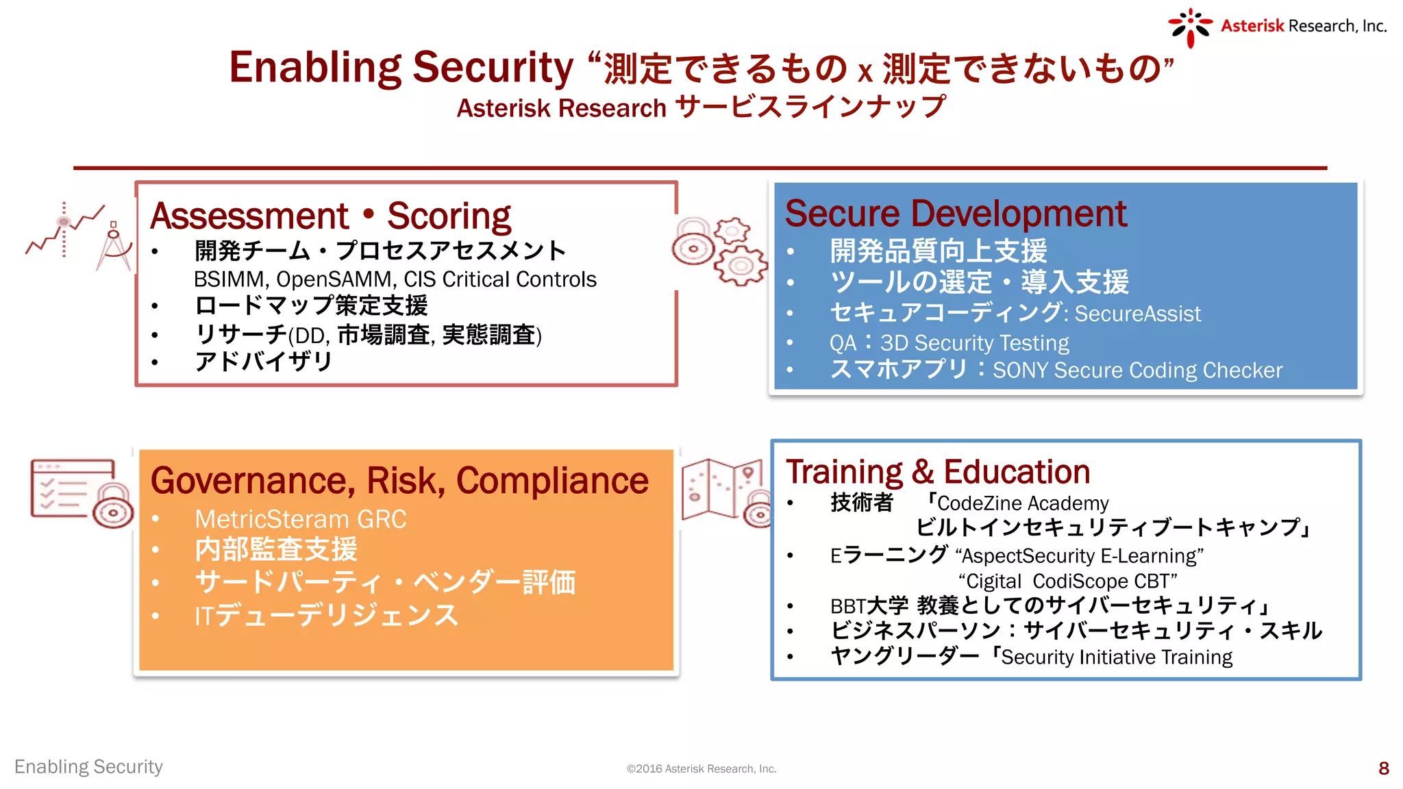 Assessment・Scoring
•  開発チーム・プロセスアセスメント
BSIMM, OpenSAMM, CIS Critical Controls
•  ロードマップ策定支援
•  リサーチ(DD, 市場調査, 実態調査)
•  アドバイザリ
Governance, Risk, Compliance
•  MetricSteram GRC
•  内部監査支援
•  サードパーティ・ベンダー評価
•  ITデューデリジェンス
Enabling Security “測定できるもの x 測定できないもの”
Asterisk Research サービスラインナップ
Enabling Security ©2016 Asterisk Research, Inc. 8
Training & Education
•  技術者 「CodeZine Academy
    ビルトインセキュリティブートキャンプ」
•  Eラーニング “AspectSecurity E-Learning”
“Cigital CodiScope CBT”
•  BBT大学 教養としてのサイバーセキュリティ」
•  ビジネスパーソン：サイバーセキュリティ・スキル
•  ヤングリーダー「Security Initiative Training
Secure Development
•  開発品質向上支援
•  ツールの選定・導入支援
•  セキュアコーディング: SecureAssist
•  QA：3D Security Testing
•  スマホアプリ：SONY Secure Coding Checker
 