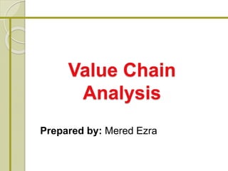 Value Chain
Analysis
Prepared by: Mered Ezra
 