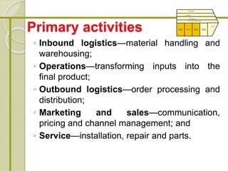 ◦ Inbound logistics—material handling and
warehousing;
◦ Operations—transforming inputs into the
final product;
◦ Outbound logistics—order processing and
distribution;
◦ Marketing and sales—communication,
pricing and channel management; and
◦ Service—installation, repair and parts.
Primary activities Inbound
Logistics
Marketing
and Sales
Outbound
Logistics
Operations
Technology
Human Resource management
Procurement
Firm Infrastructure
Service
 