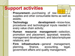 Support activities
◦ Procurement—purchasing of raw materials,
supplies and other consumable items as well as
assets;
◦ Technology development—know-how,
procedures and technological inputs needed in
every value chain activity;
◦ Human resource management—selection,
promotion and placement; appraisal; rewards;
management development; and labor/employee
relations; and
◦ Firm infrastructure—general management,
planning, finance, accounting, legal,
government affairs and quality management.
Inbound
Logistics
Marketing
and Sales
Outbound
Logistics
Operations
Technology
Human Resource management
Procurement
Firm Infrastructure
Service
 