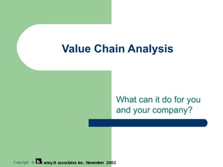 Value Chain Analysis What can it do for you and your company? Copyright    l aney & associates  Inc.  November  2002 