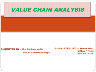 VALUE CHAIN ANALYSIS




SUBMITTED TO :- Mrs Sanjana walia        SUBMITTED BY :- Suman Devi
                                                       M.Com 1st sem
                 Hod of commerce deptt                 Roll No. 3030
 