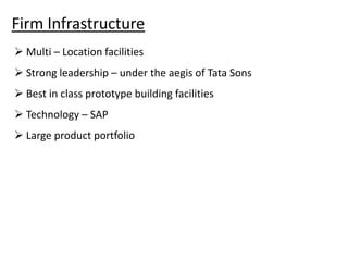 Firm Infrastructure
 Multi – Location facilities
 Strong leadership – under the aegis of Tata Sons
 Best in class prototype building facilities
 Technology – SAP
 Large product portfolio
 