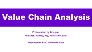 Value Chain Analysis
Presentation by Group A:
Abhishek, Pankaj, Raj, Rohitashw, Sahil
Presented to Prof. Siddharth Bose
 
