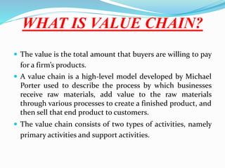Value chain analysis | PPTX