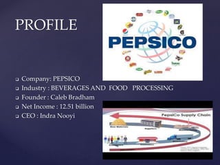  Company: PEPSICO
 Industry : BEVERAGES AND FOOD PROCESSING
 Founder : Caleb Bradham
 Net Income : 12.51 billion
 CEO : Indra Nooyi
PROFILE
 
