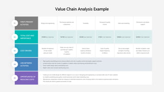 Value Chain Analysis.pptx