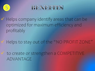  Helps company identify areas that can be
optimized for maximum efficiency and
profitably
 Helps to stay out of the “NO PROFIT ZONE”
 to create or strengthen a COMPETITIVE
ADVANTAGE
 