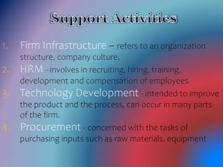 1. Firm Infrastructure – refers to an organization
structure, company culture.
2. HRM - involves in recruiting, hiring, training,
development and compensation of employees
3. Technology Development - intended to improve
the product and the process, can occur in many parts
of the firm.
4. Procurement - concerned with the tasks of
purchasing inputs such as raw materials, equipment
 