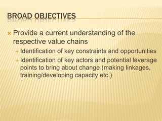 Value Chain Analysis - Experience from EADD and Ideas for MilkIT 