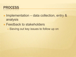 Value Chain Analysis - Experience from EADD and Ideas for MilkIT 
