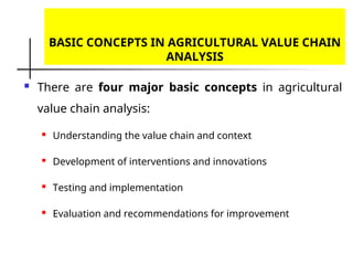 Value chain Analysis and Development.ppt