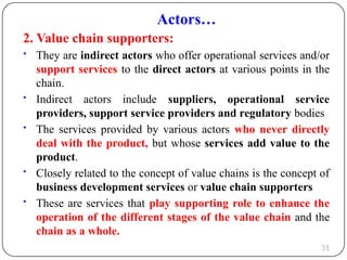 Value Chain Actor/model Value Chain Analysis and development students material.pptx