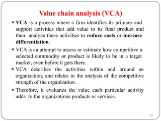 Value Chain Analysis and development students material.pptx