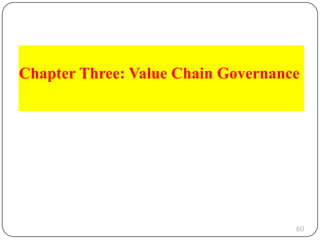 Value Chain Analysis and development students material.pptx