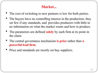 Value Chain Analysis and development students material.pptx