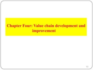 Value Chain Analysis and development students material.pptx