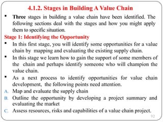 Value Chain Opprtunity Value Chain Analysis and development students material.pptx