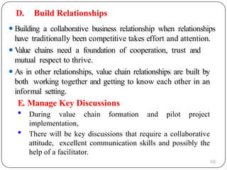 Relationship Chain Value Chain Analysis and development students material.pptx