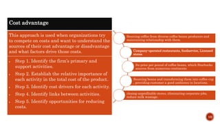 10
Cost advantage
This approach is used when organizations try
to compete on costs and want to understand the
sources of their cost advantage or disadvantage
and what factors drive those costs.
 Step 1. Identify the firm’s primary and
support activities.
 Step 2. Establish the relative importance of
each activity in the total cost of the product.
 Step 3. Identify cost drivers for each activity.
 Step 4. Identify links between activities.
 Step 5. Identify opportunities for reducing
costs.
Sourcing coffee from diverse coffee beans producers and
maintaining relationship with them.
Company-operated restaurants, foodservice, Licensed
stores
Its price per pound of coffee beans, which Starbucks
sources from numerous continents
Sourcing beans and transforming them into coffee cup
, providing customer a good ambience in locations.
closing unprofitable stores, eliminating corporate jobs,
reduce milk wastage.
 